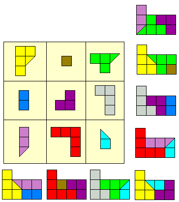 magisch vierkant V pentomino